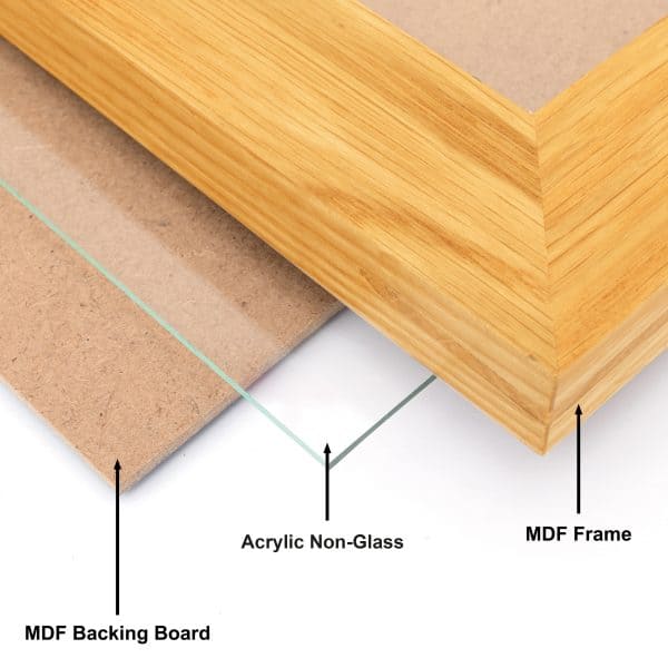 MDF frame with acrylic sheet and backing board