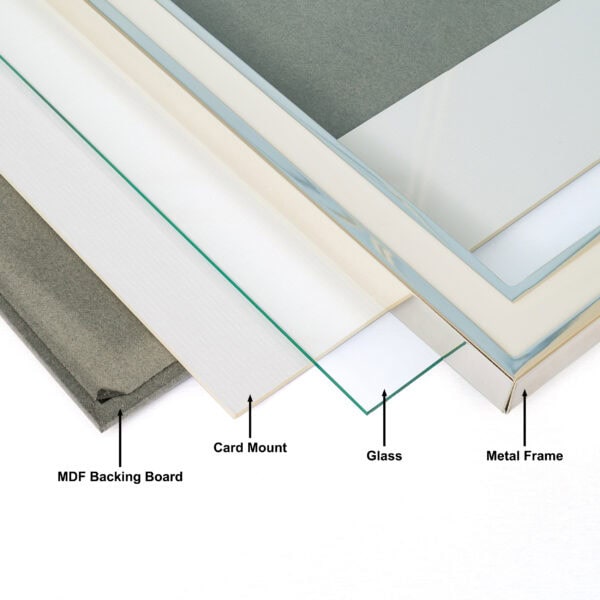 Cross-section of framed artwork components