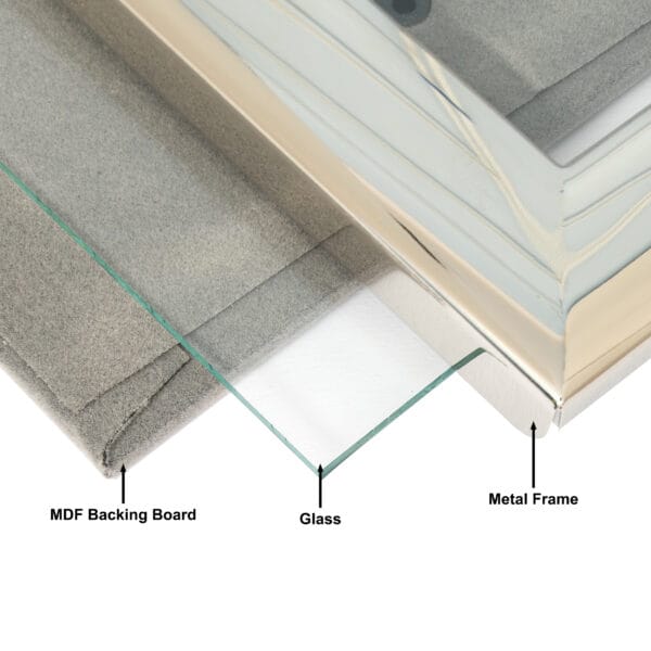 MDF backing, glass, metal frame of picture frame.