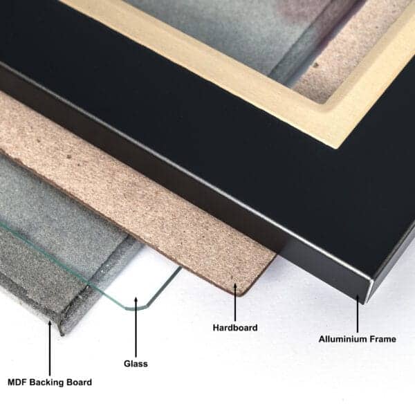 Diagram of picture frame components labelled.