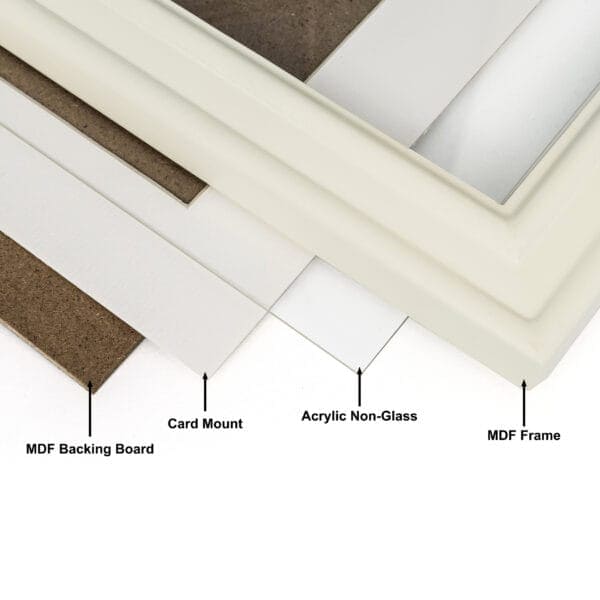 Exploded diagram of MDF frame components.