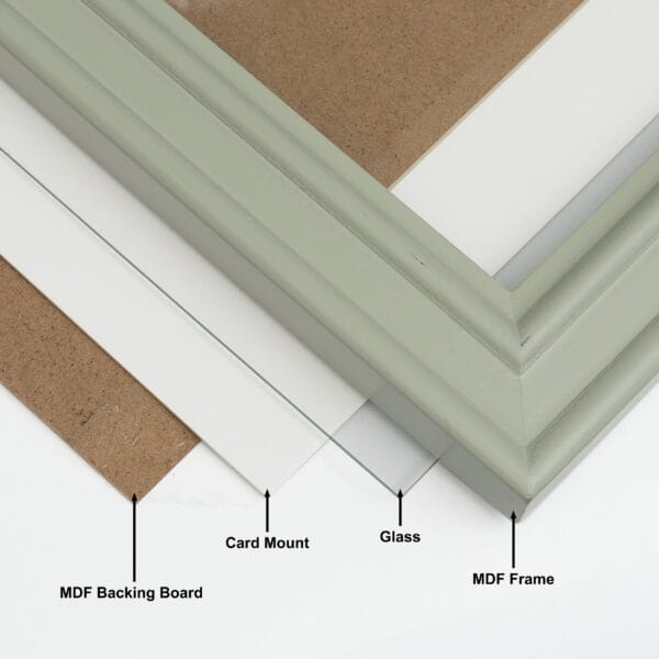Photo frame components: MDF board, card mount, glass, frame.
