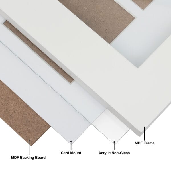 MDF frame components with labels.
