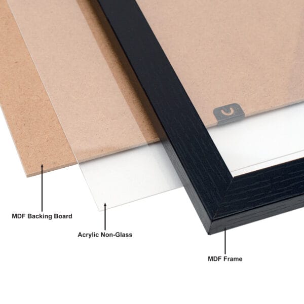 MDF frame, backing board, and acrylic sheet.