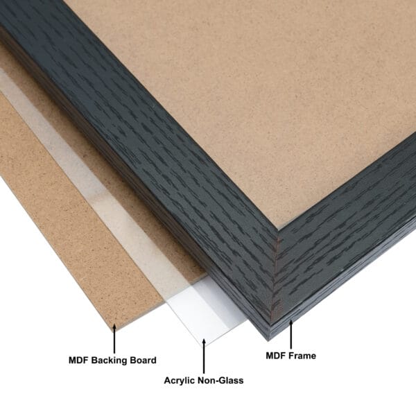 MDF frame components: backing board, acrylic sheet.