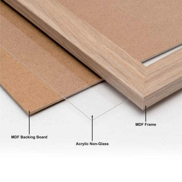 MDF frame with backing and acrylic non-glass.