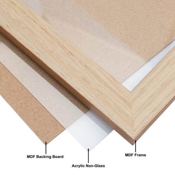 MDF frame, backing board, and acrylic non-glass layers.