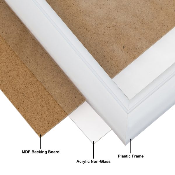 Close-up of picture frame corner layers