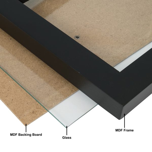 Close-up of MDF frame, glass and backing board