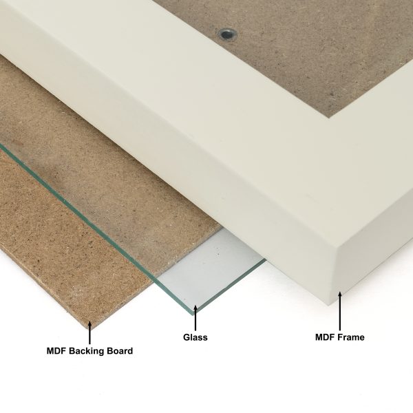 Close-up of MDF frame, glass and backing board