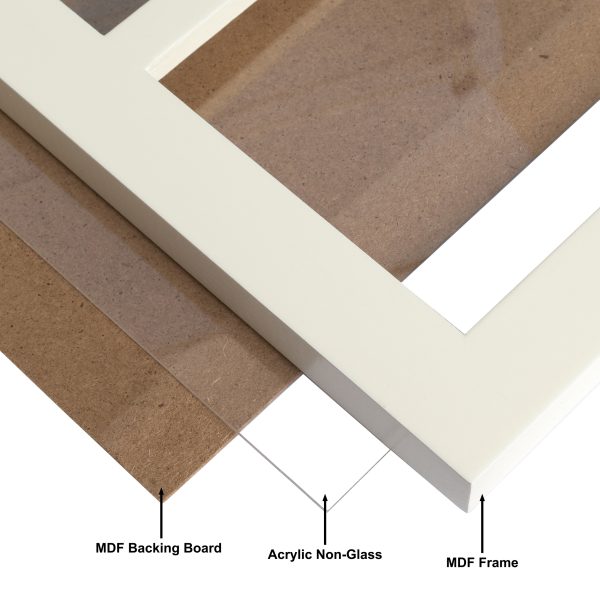 Close-up of MDF frame and acrylic panel layers