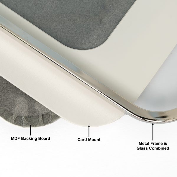 Close-up of picture frame layers and materials
