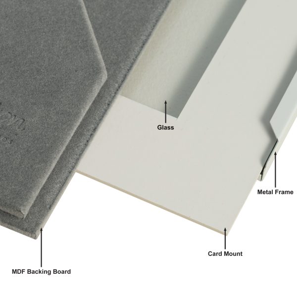 Labelled picture frame layers with glass and MDF backing